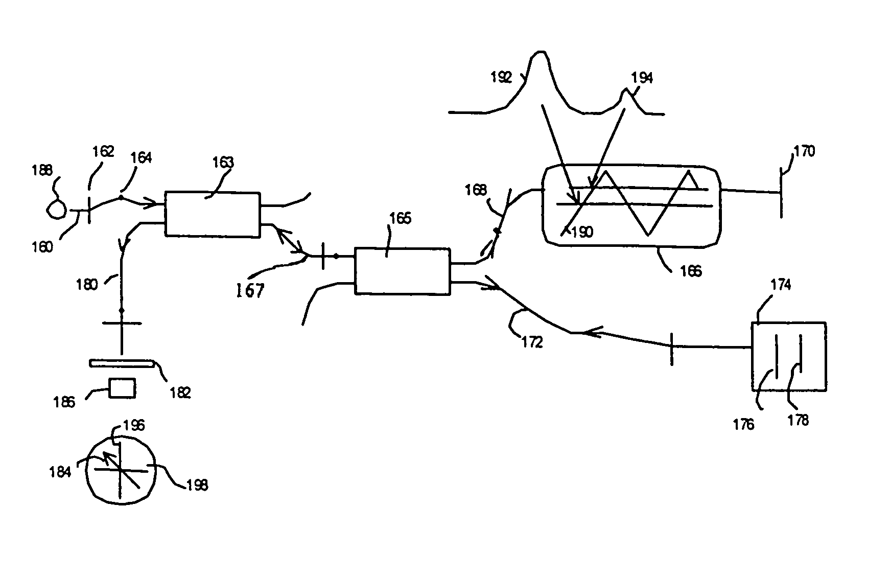 Fiber optic scanning interferometer using a polarization splitting coupler