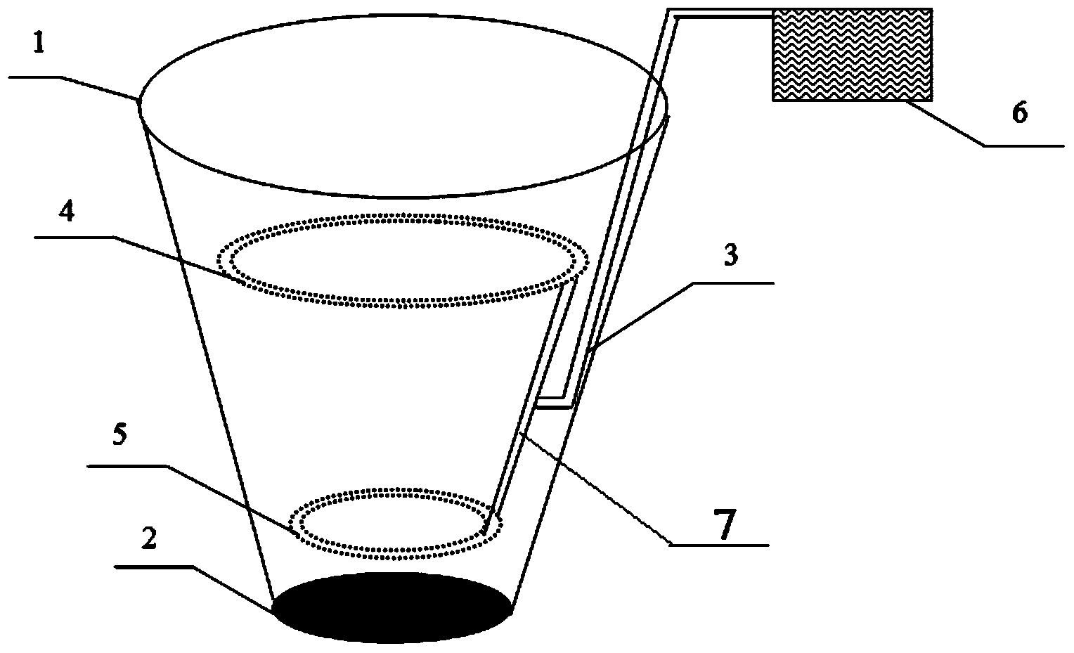 Cultivation groove capable of stably supplying soil moisture to plants with shallow root systems