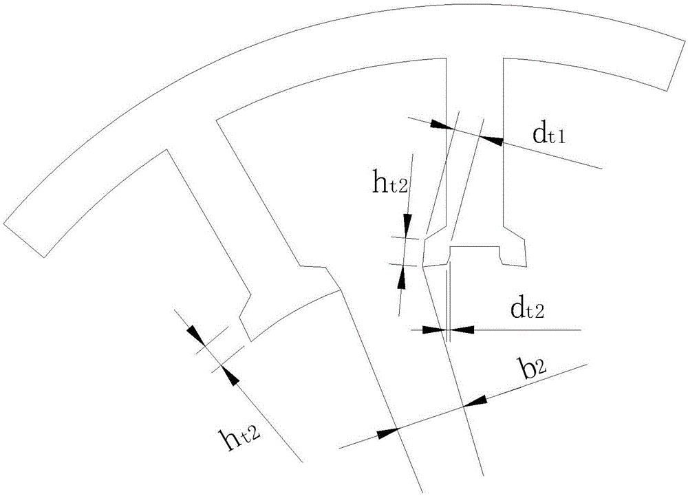 Tooth slot structure of high-power-density permanent magnet brushless motor used for space manipulator