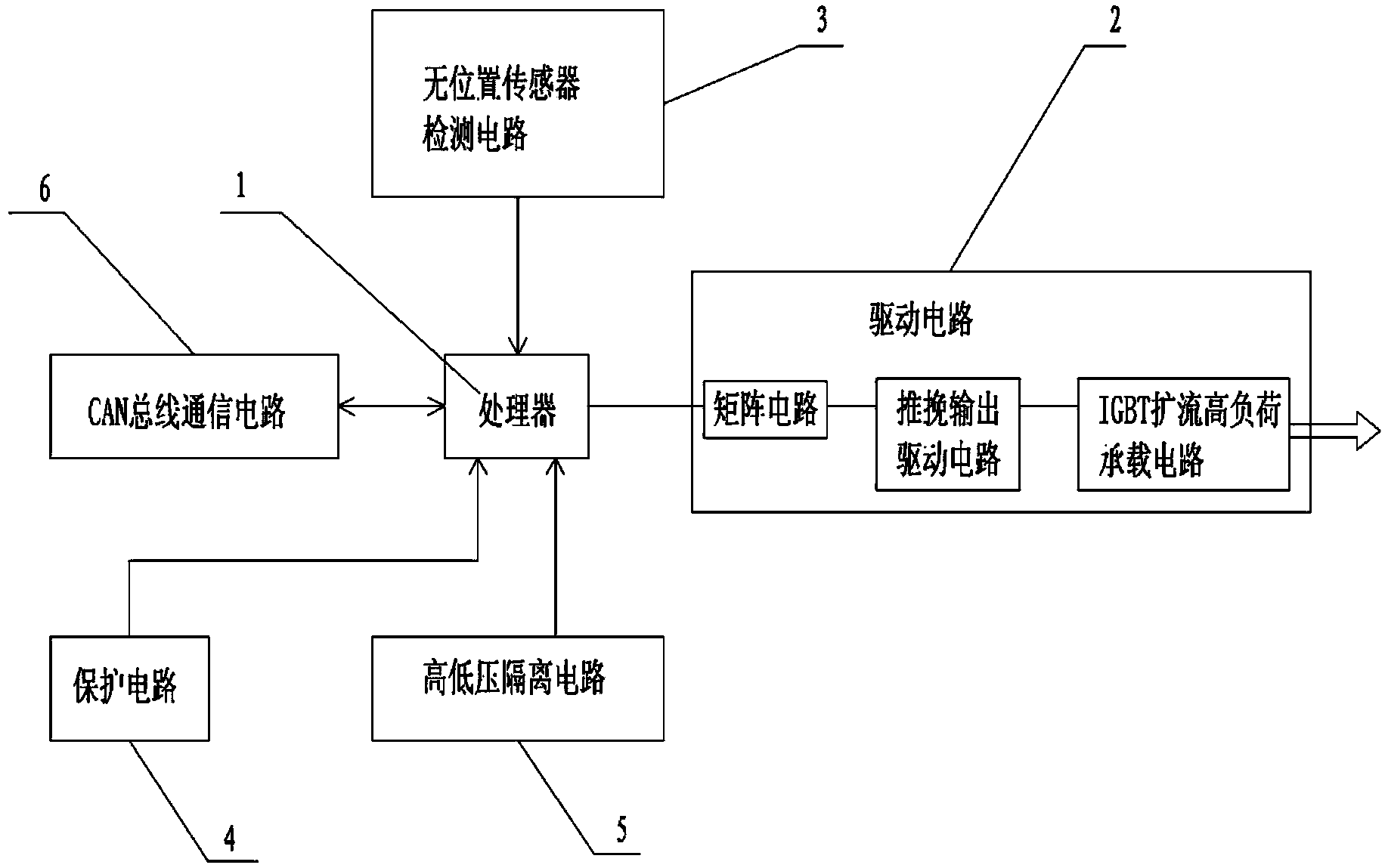 Motor sensorless drive control system