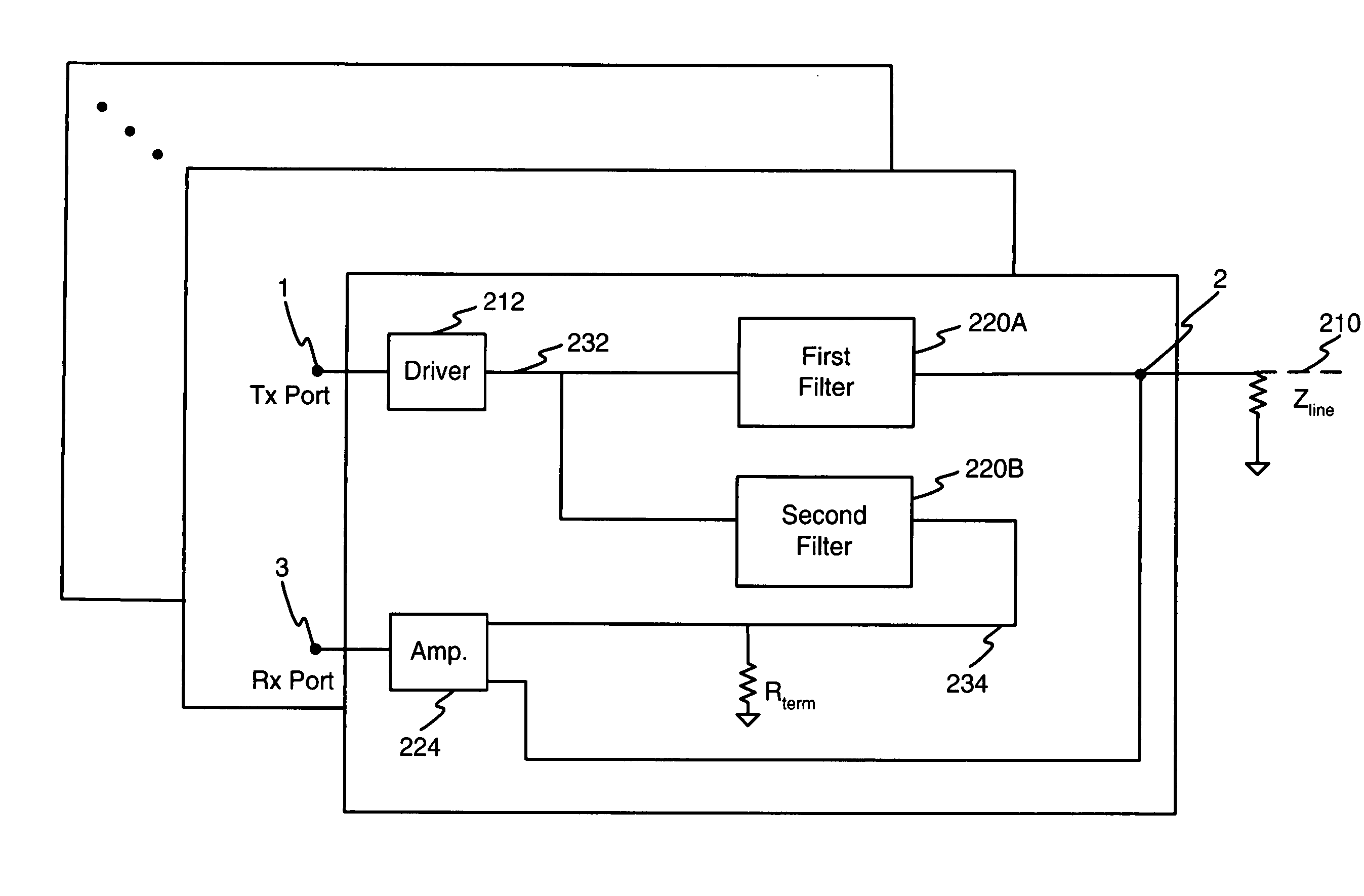 Isolation of transmit and receive signals