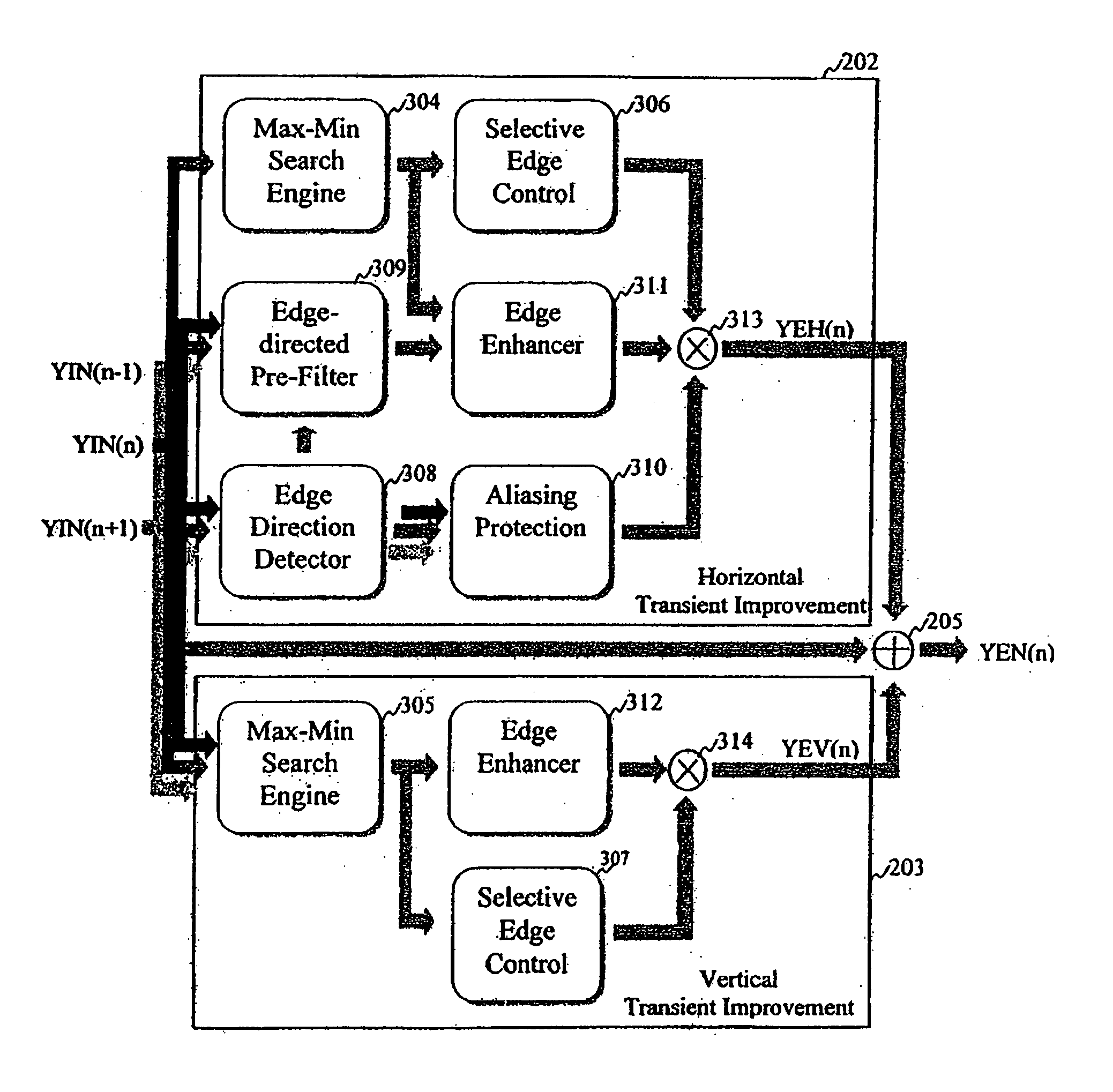 Edge enhancement process and system