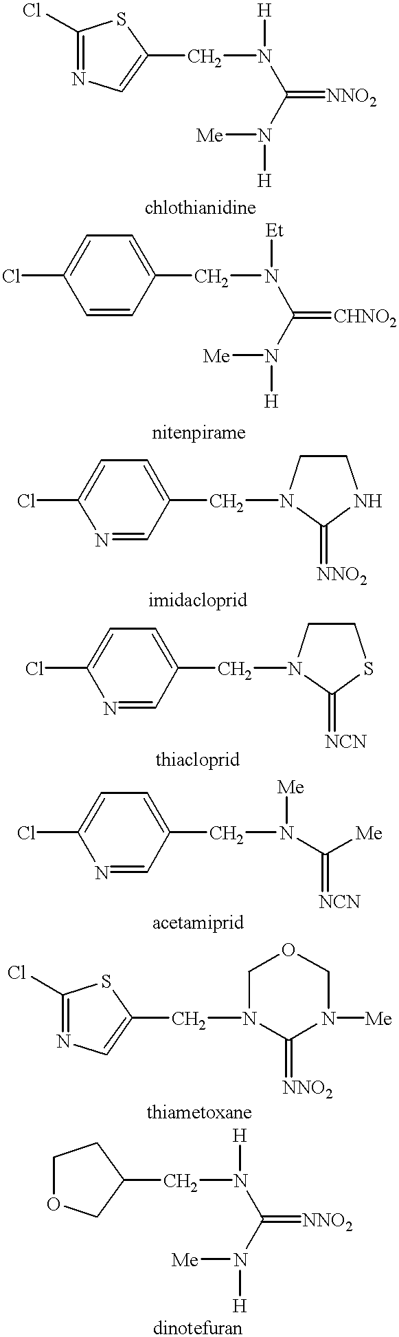 Method for controlling flies