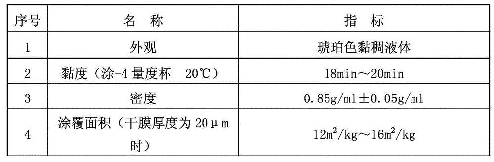 Cobalt salt adhesive for adhering natural rubbers and bare-steel frameworks and preparation method thereof