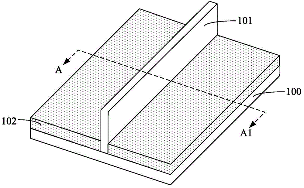 Forming method of fin type field effect transistor