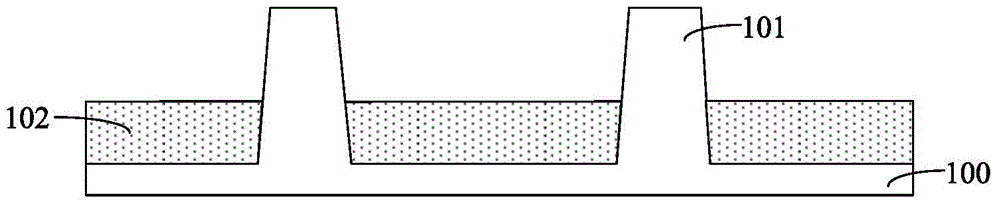 Forming method of fin type field effect transistor