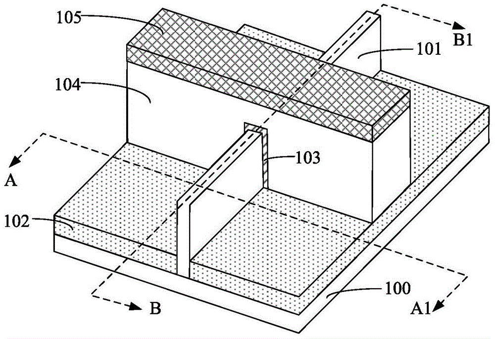 Forming method of fin type field effect transistor