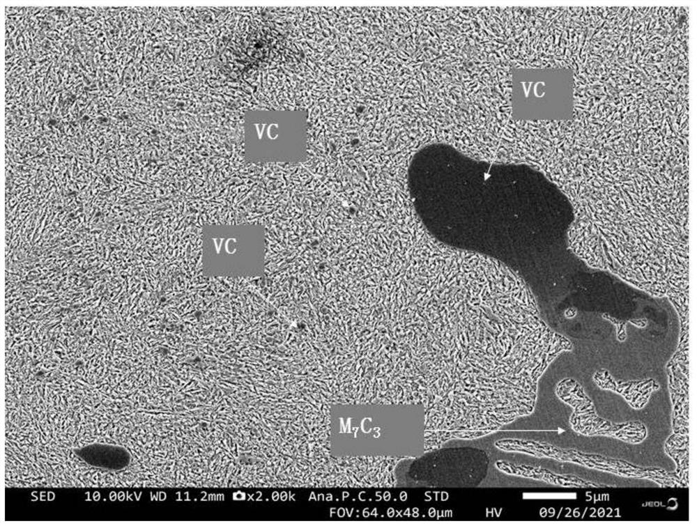 Wear-resistant alloy and preparation method thereof