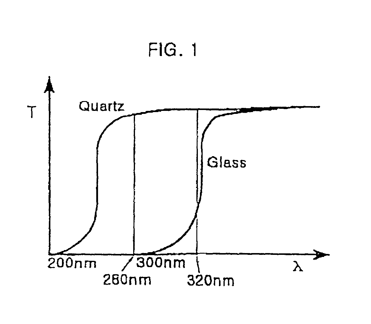 Large scale polarizer and polarizer system employing it