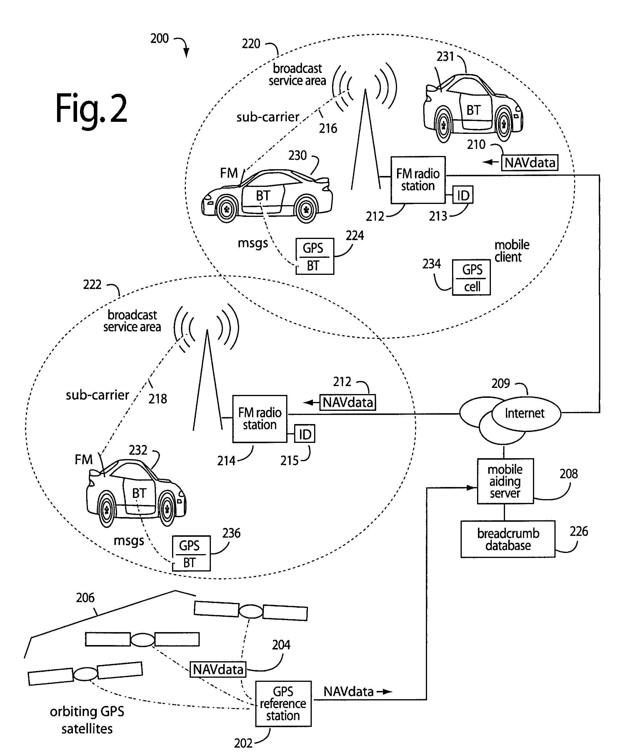 Wireless CPU GPS application