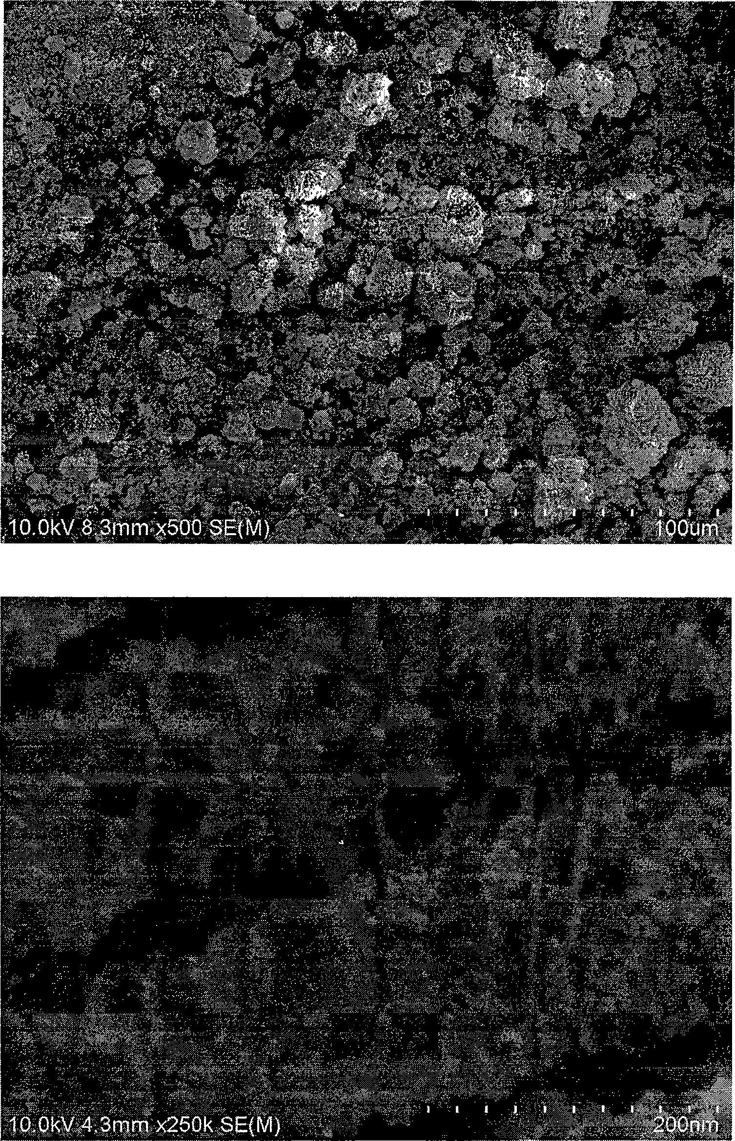 Method for preparing porous bismuth titanate photocatalyst