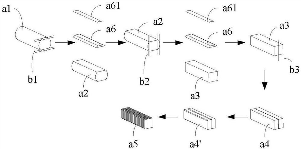 Silicon rod cutting method, device and system