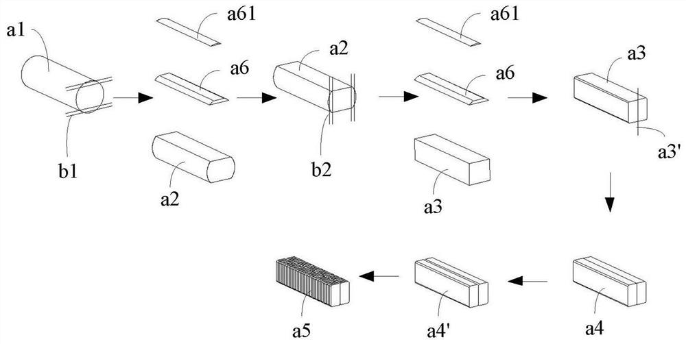 Silicon rod cutting method, device and system