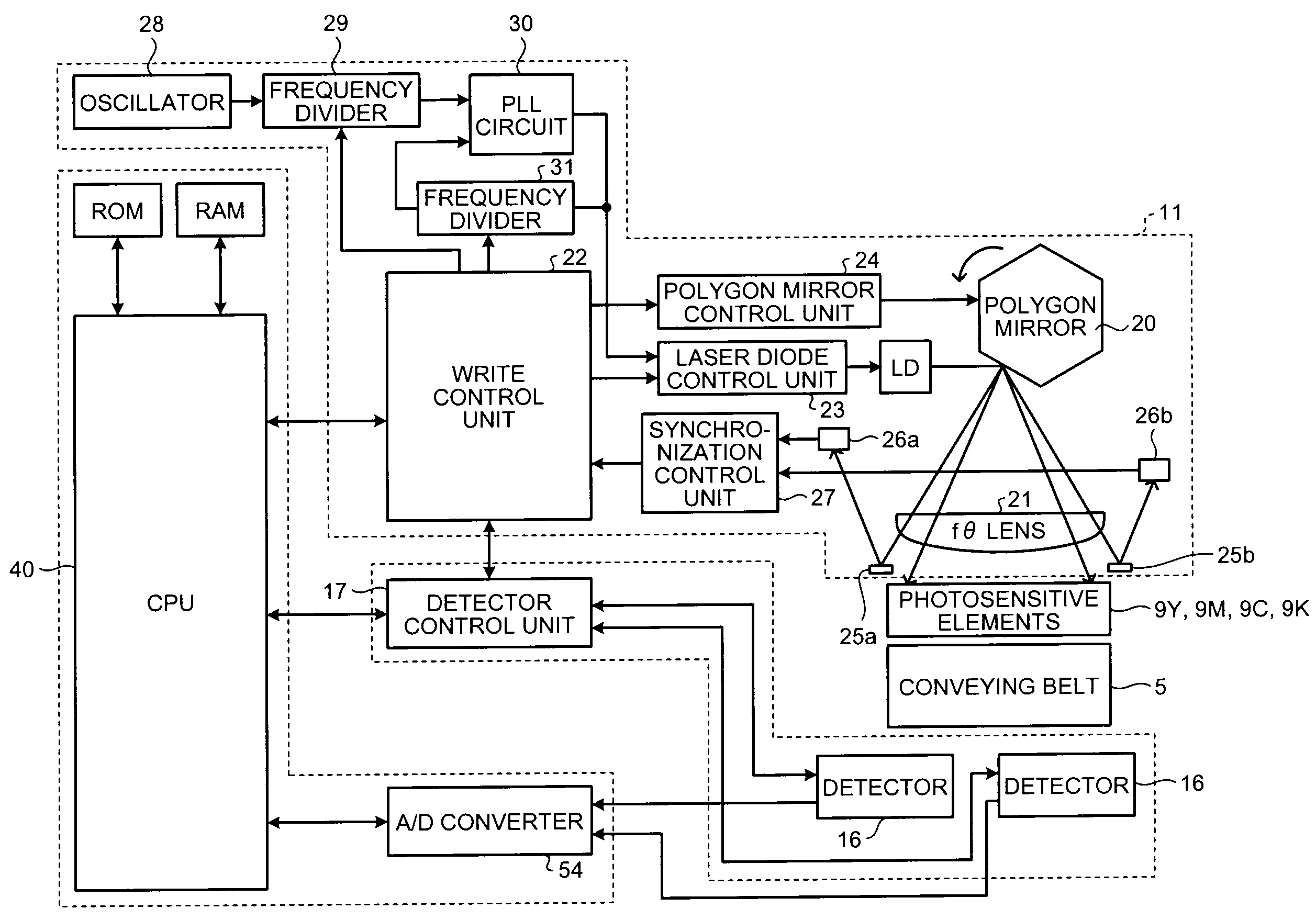 Image forming apparatus