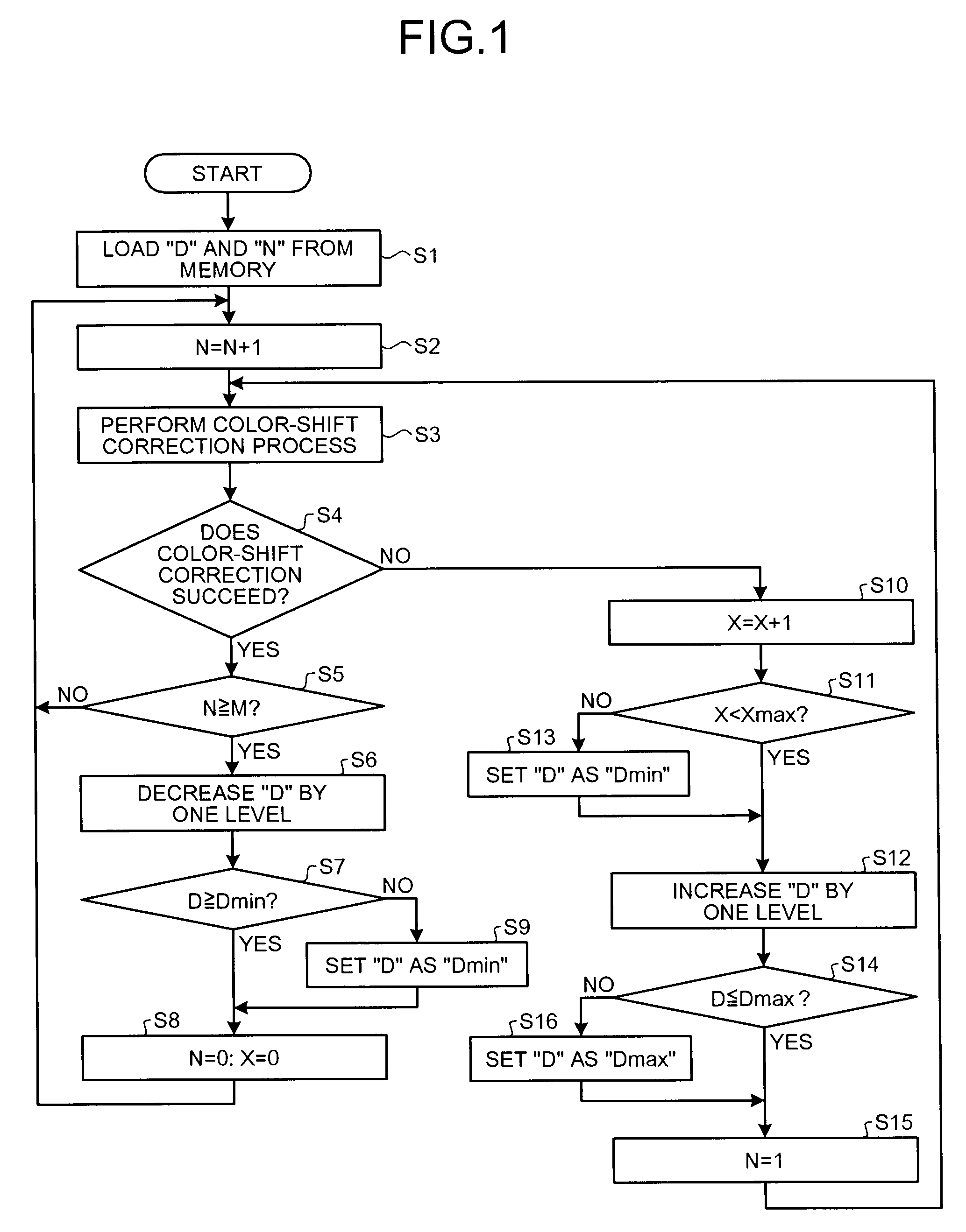 Image forming apparatus