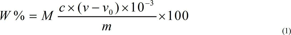 Attapulgite particle with aromatic tertiary amine structure on surface and preparation method of attapulgite particle