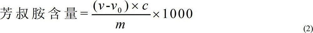 Attapulgite particle with aromatic tertiary amine structure on surface and preparation method of attapulgite particle