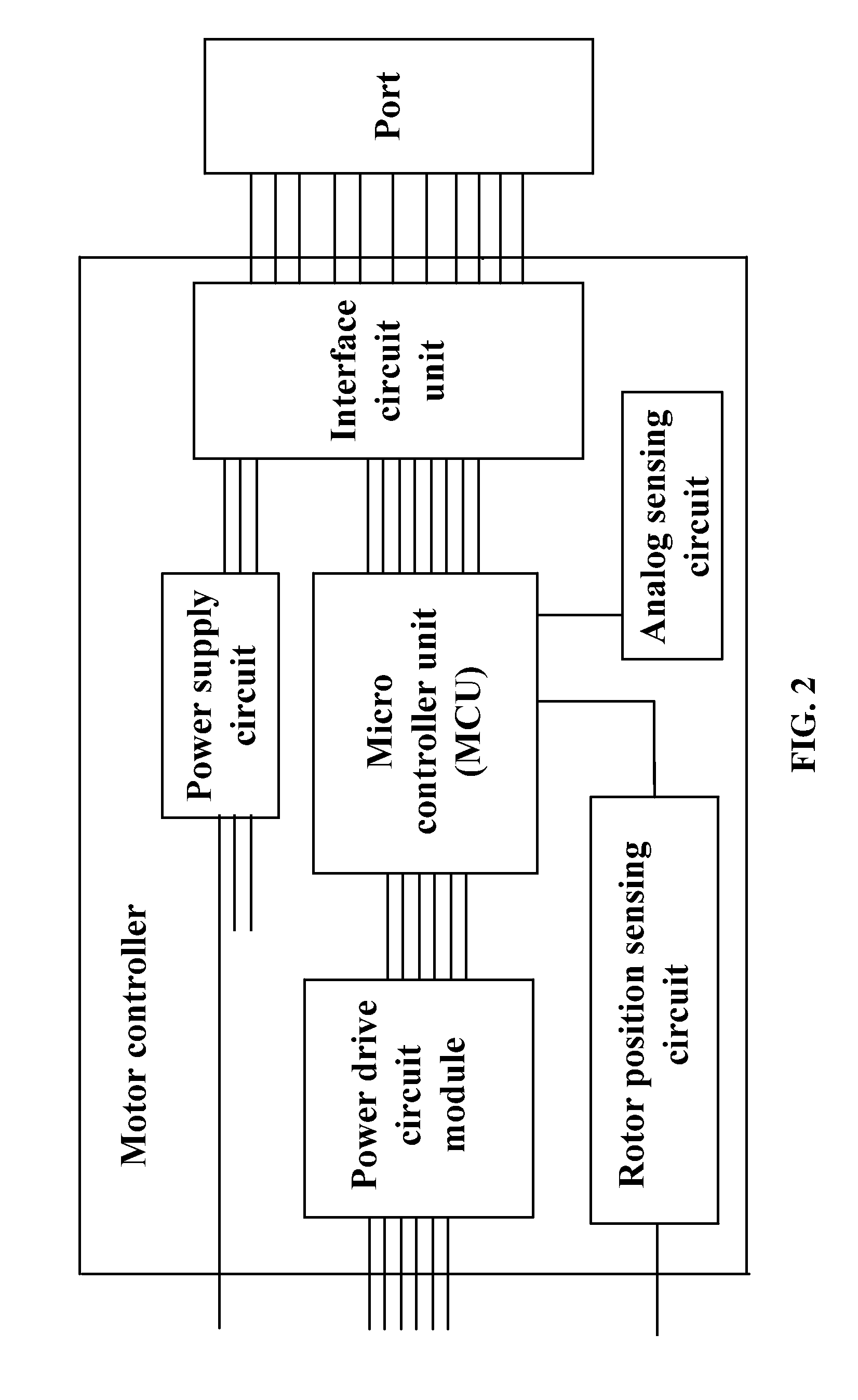 Daughter circuit board for interface signal conversion