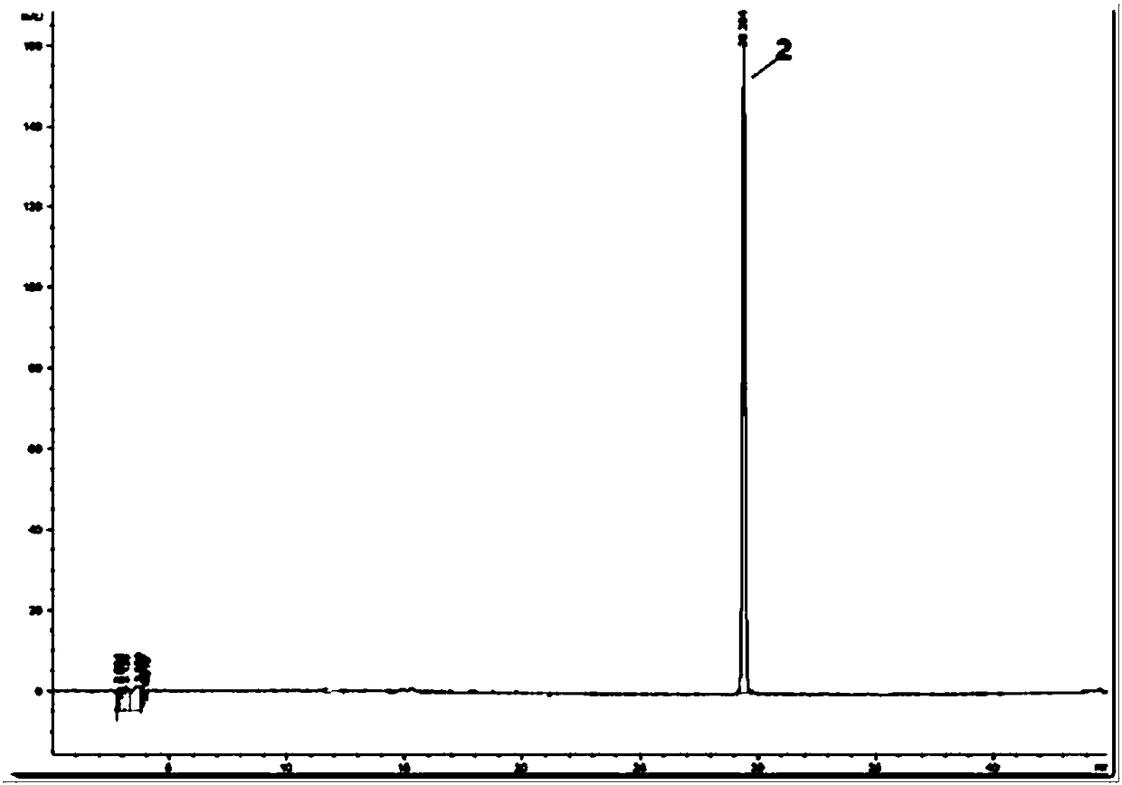 Quality detection method of Dendrobium fimbriatum Hook