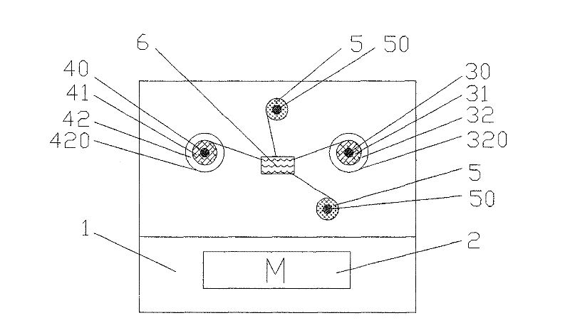 Battery cell winding method and equipment