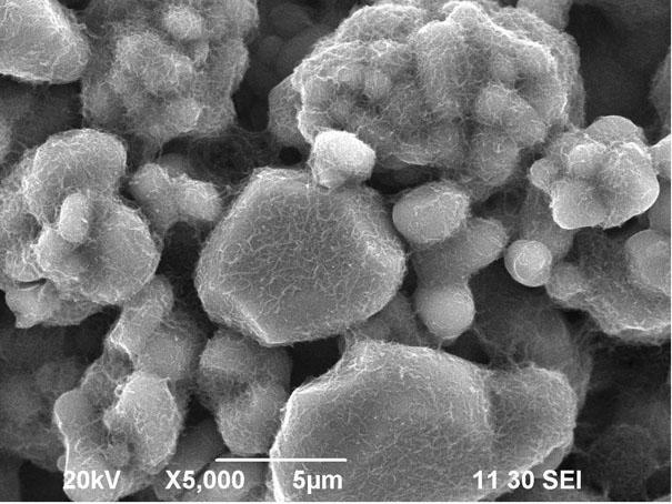 Preparation method of anode slurry of lithium ion battery