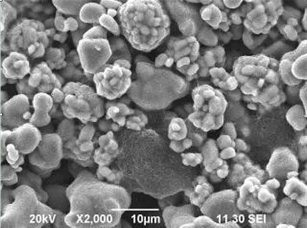 Preparation method of anode slurry of lithium ion battery