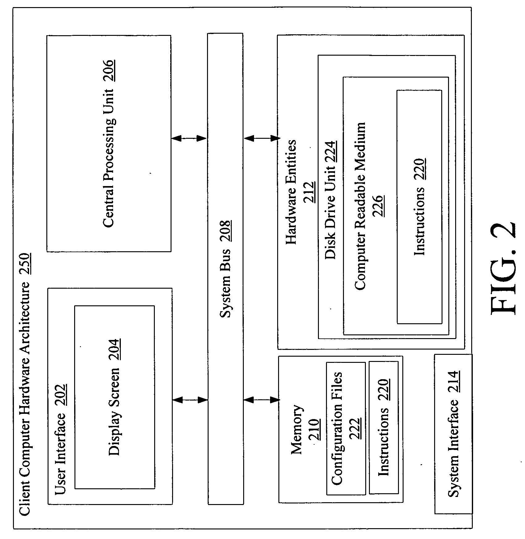 System and method for protecting data accessed through a network connection