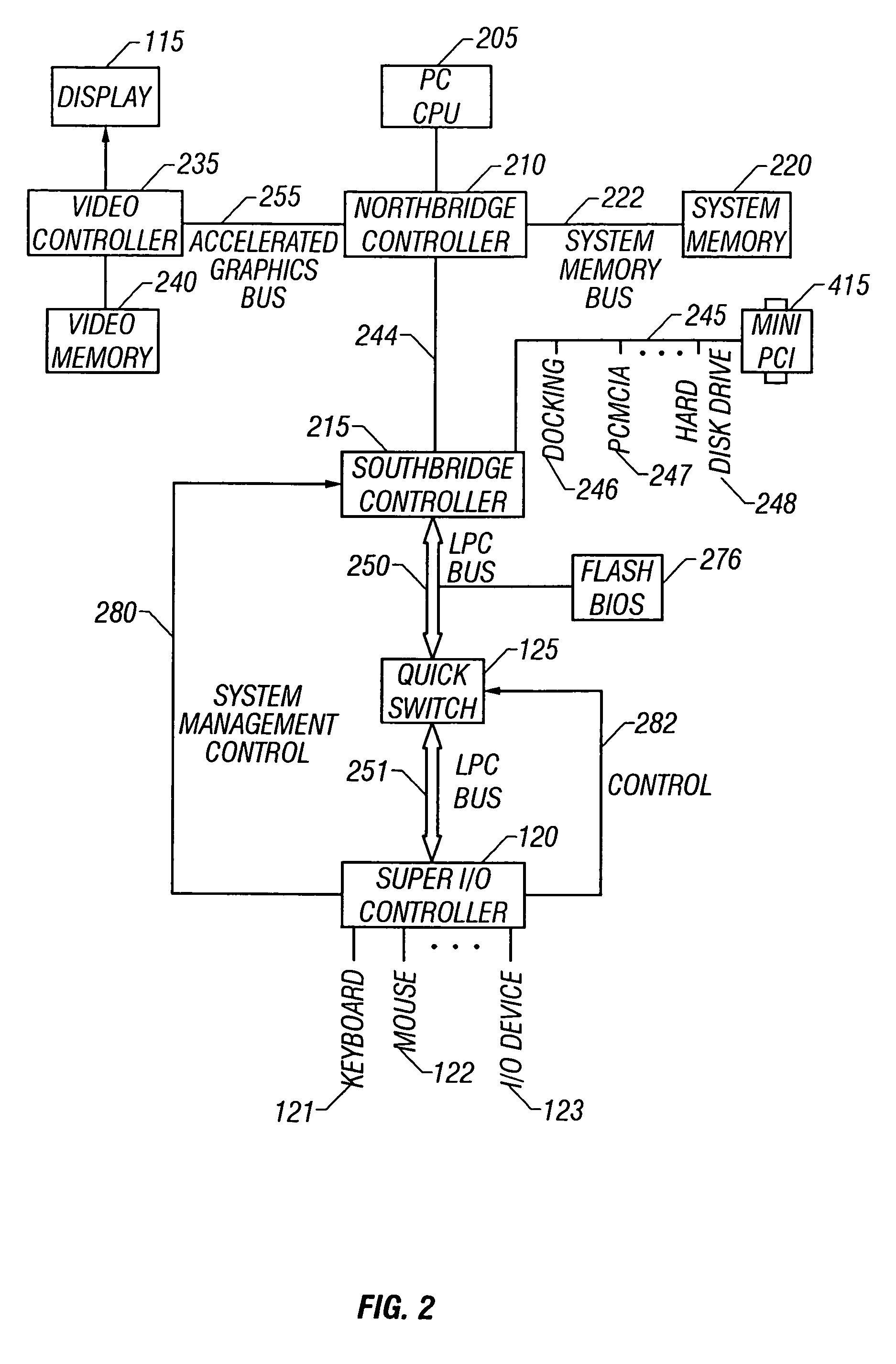 Method of operating combination personal data assistant and personal computing device