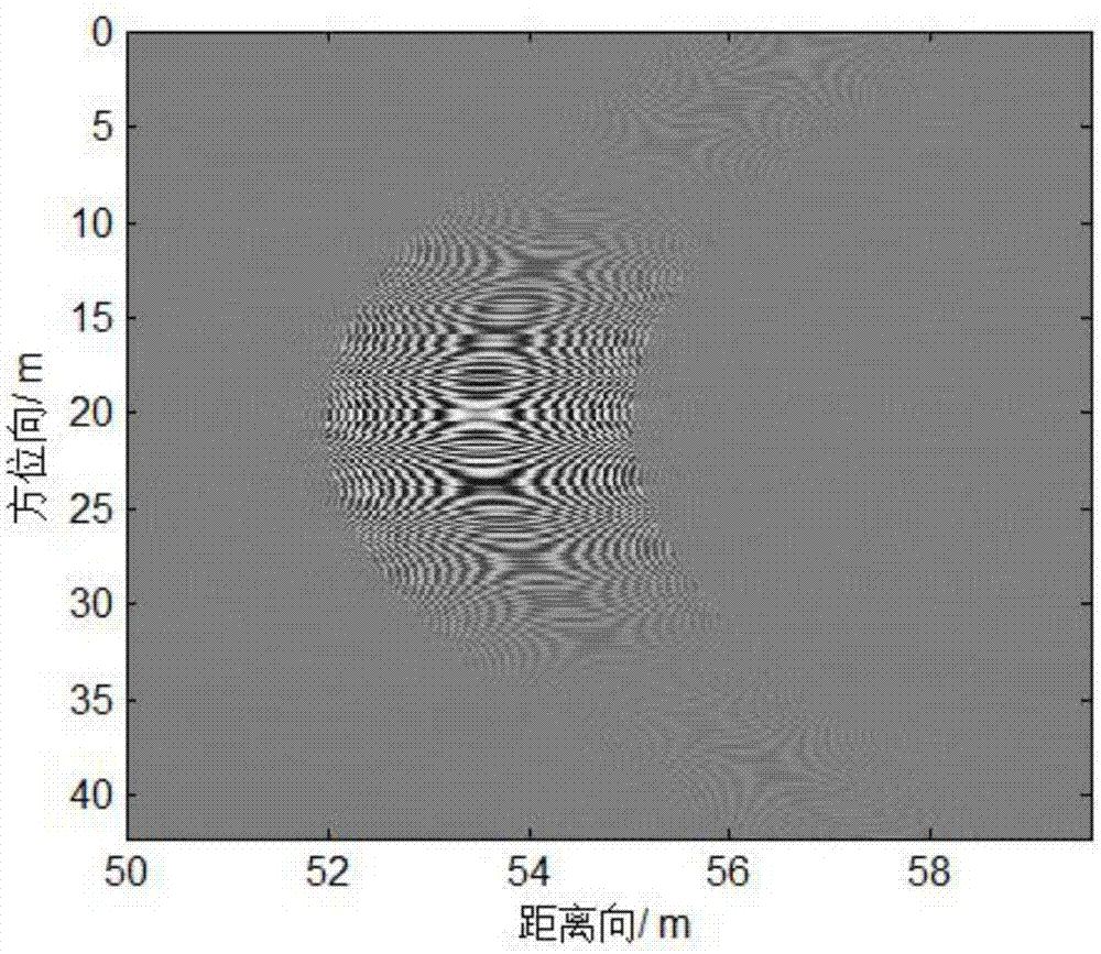 Echo simulation method considering directivities of receiving and transmitting array elements