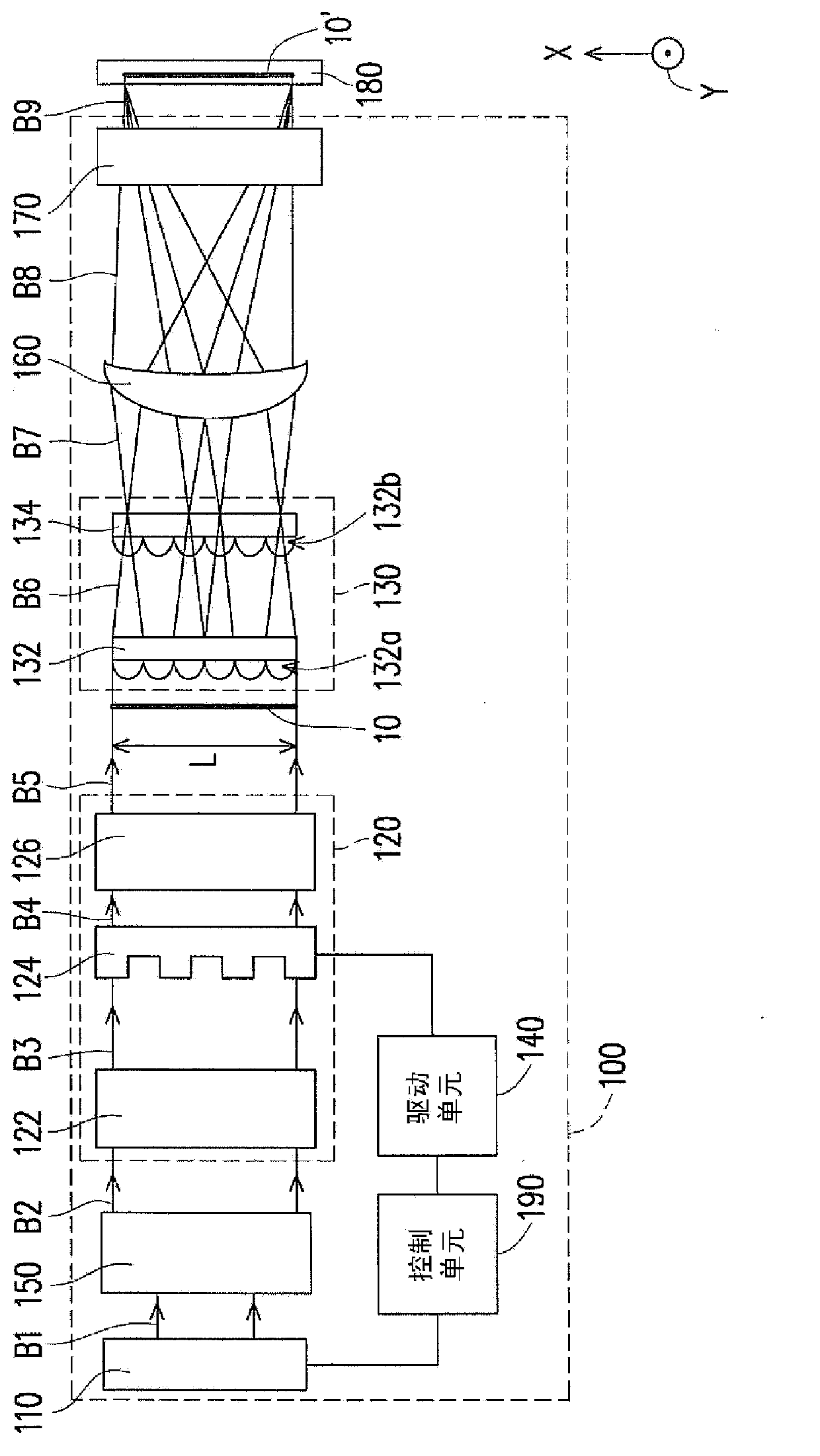 Beam generating apparatus