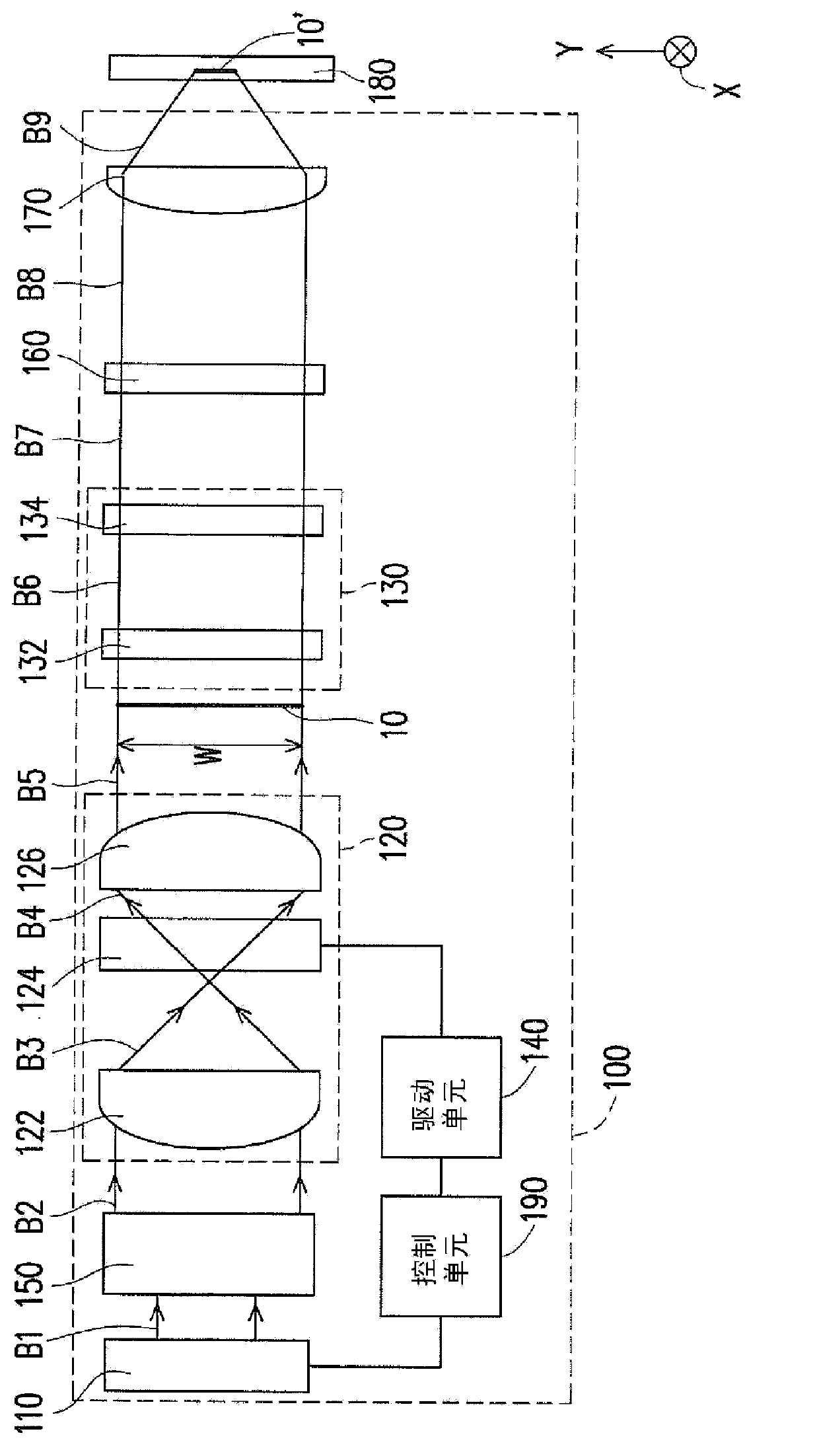 Beam generating apparatus