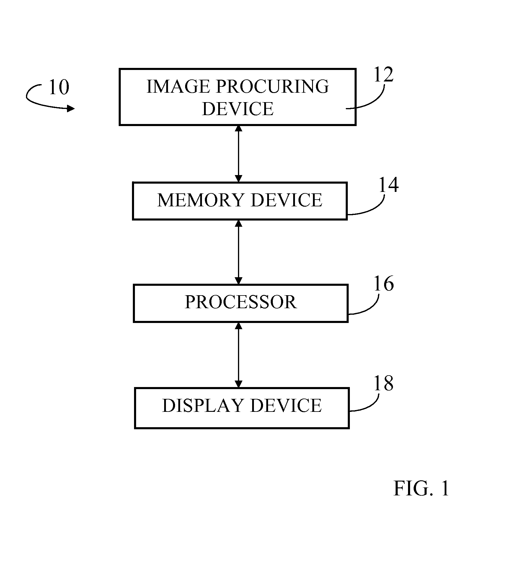 Universal ultra-high definition color, light, and object rendering, advising, and coordinating system