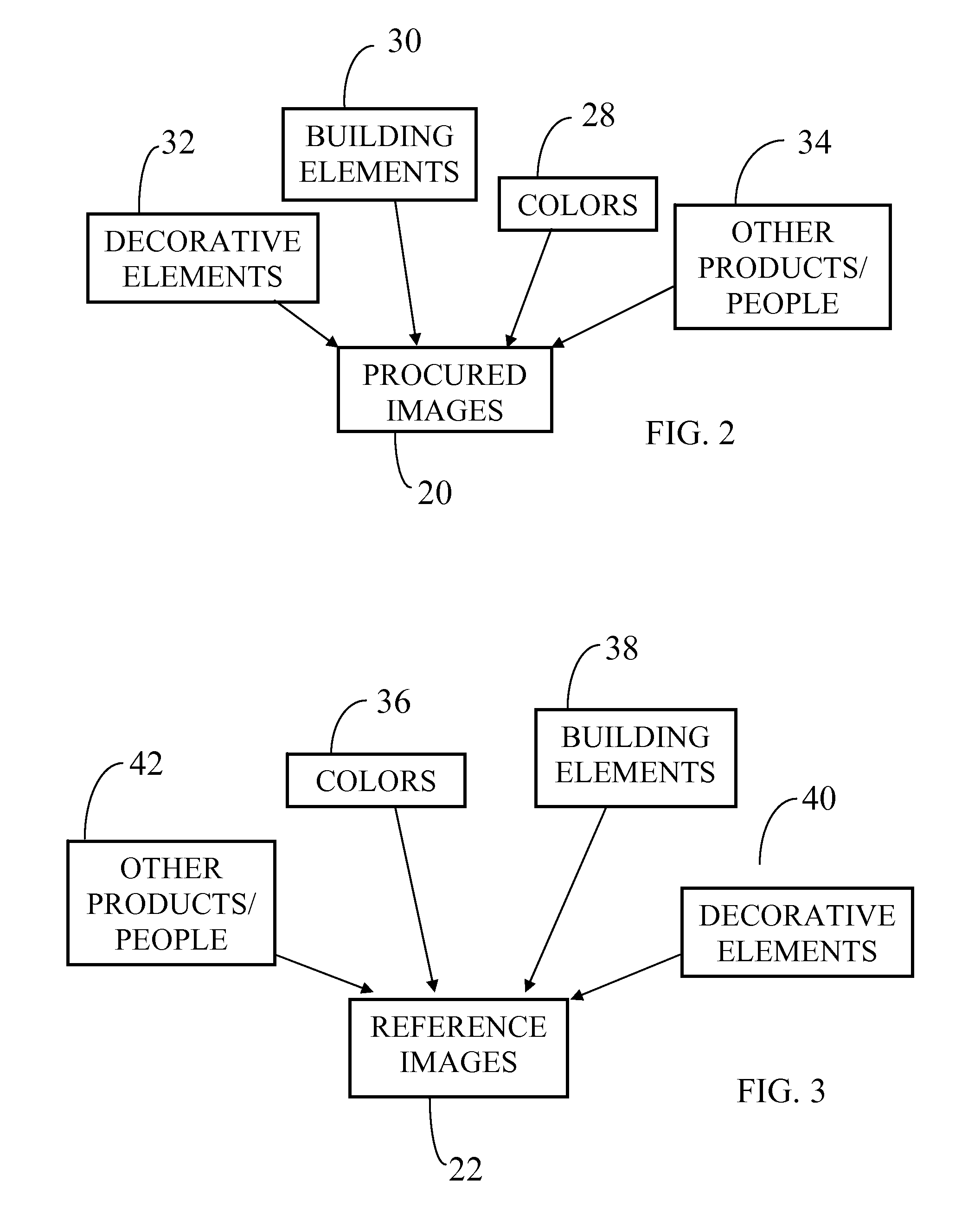 Universal ultra-high definition color, light, and object rendering, advising, and coordinating system