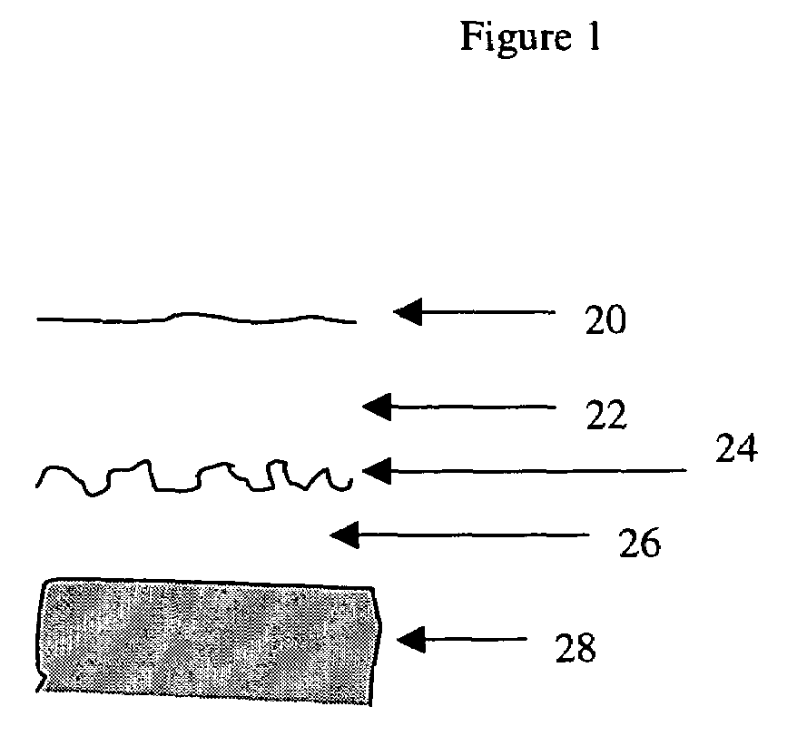 Surfacing of metal fluoride excimer optics