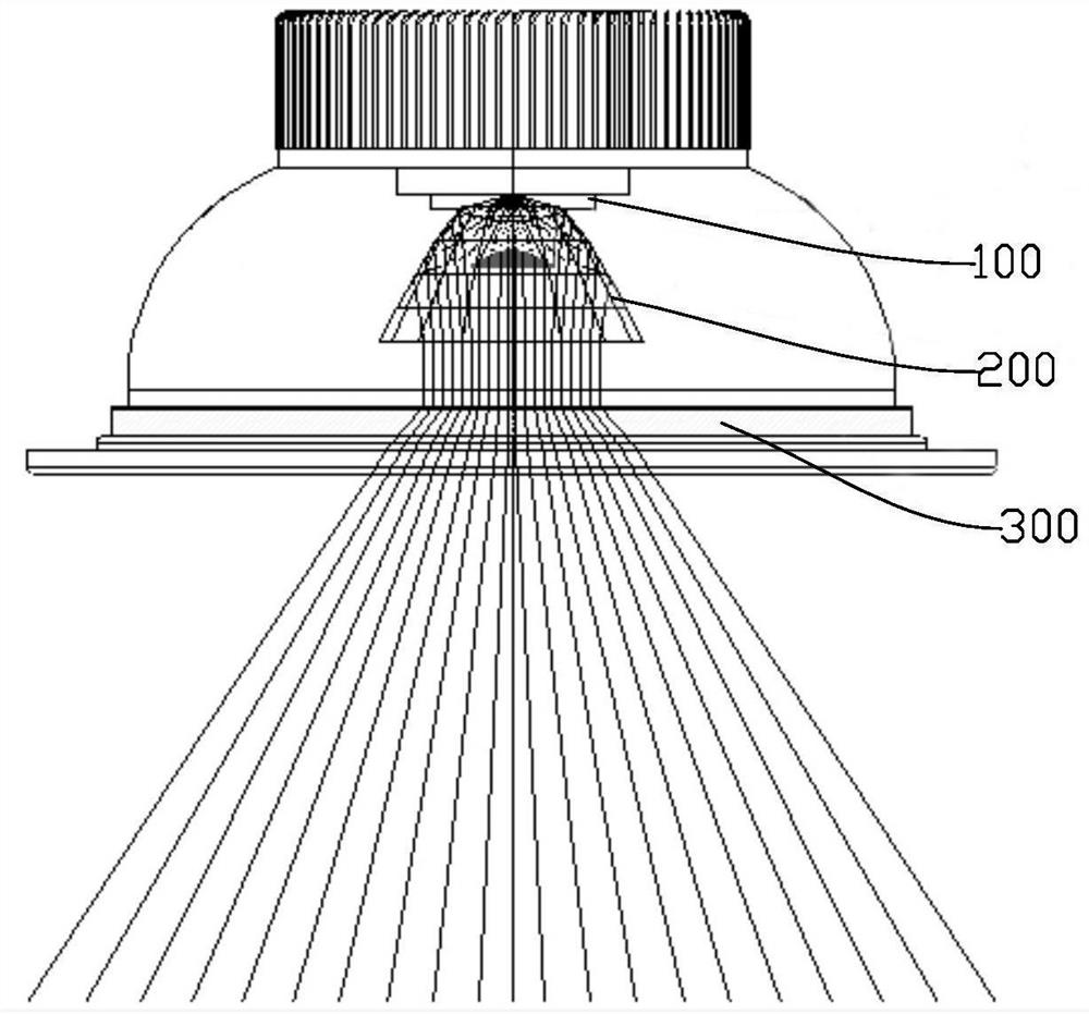 Lamp optical design method and system based on solid-state light source