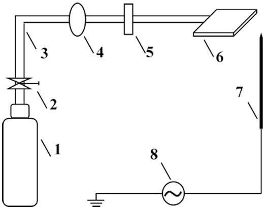 Device and method for generating flaky plasma plume