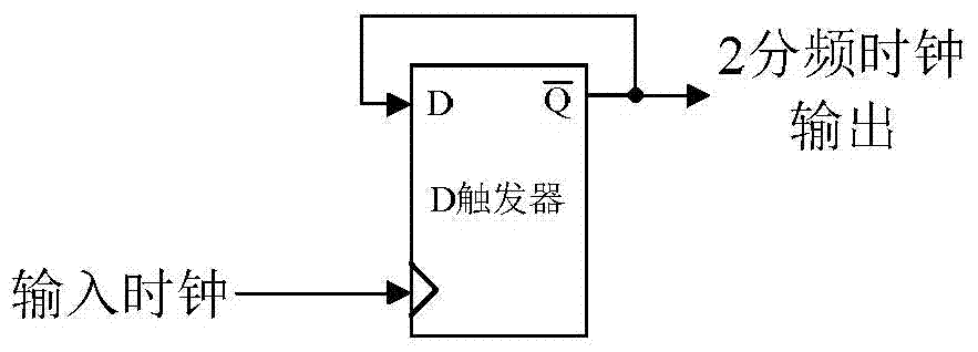 A Digital Phase Detector for GPS Taming Crystal Oscillator