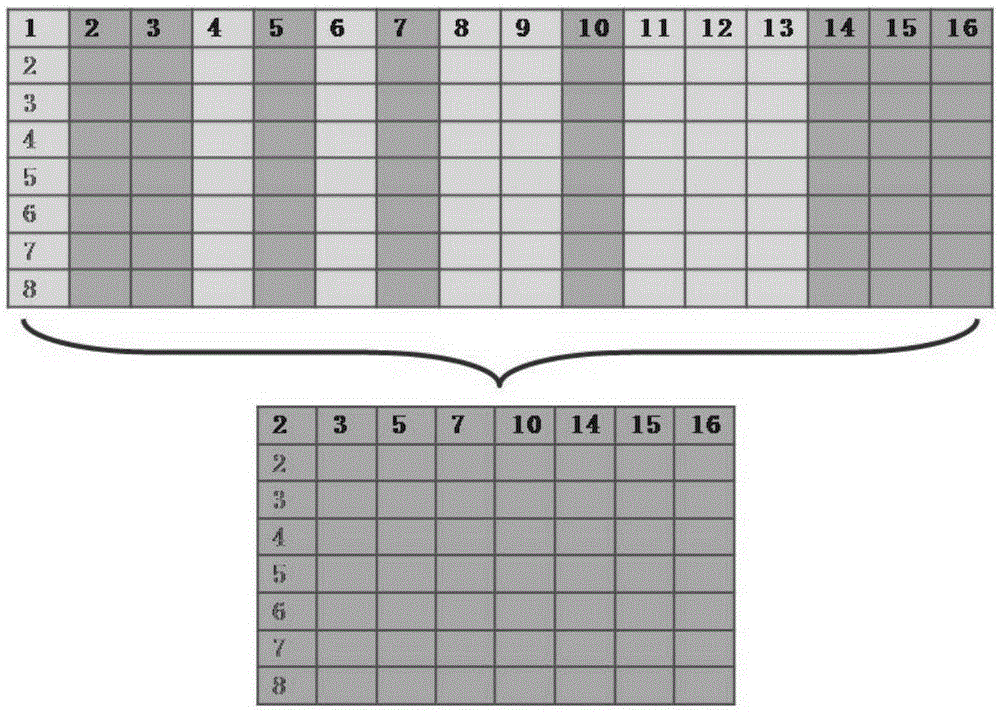 High thrust rocket high flow telemetry data processing method