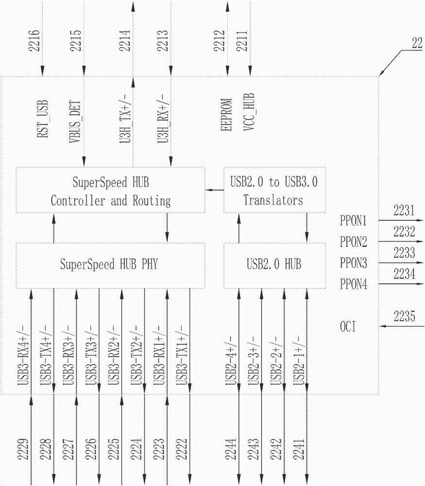 USB3.0 optical fiber expansion card based on PCI-E