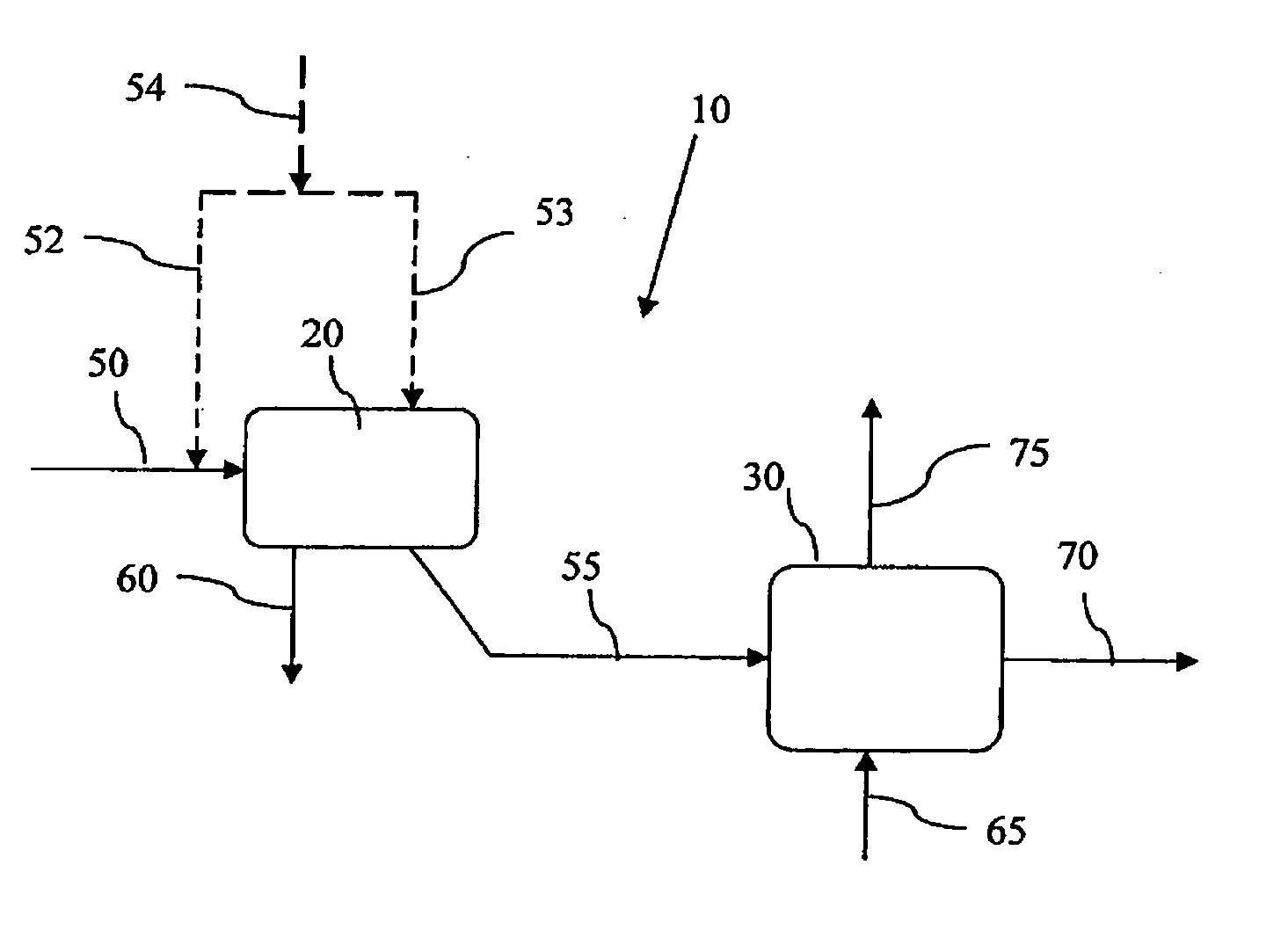 Catalyst recover from a slurry