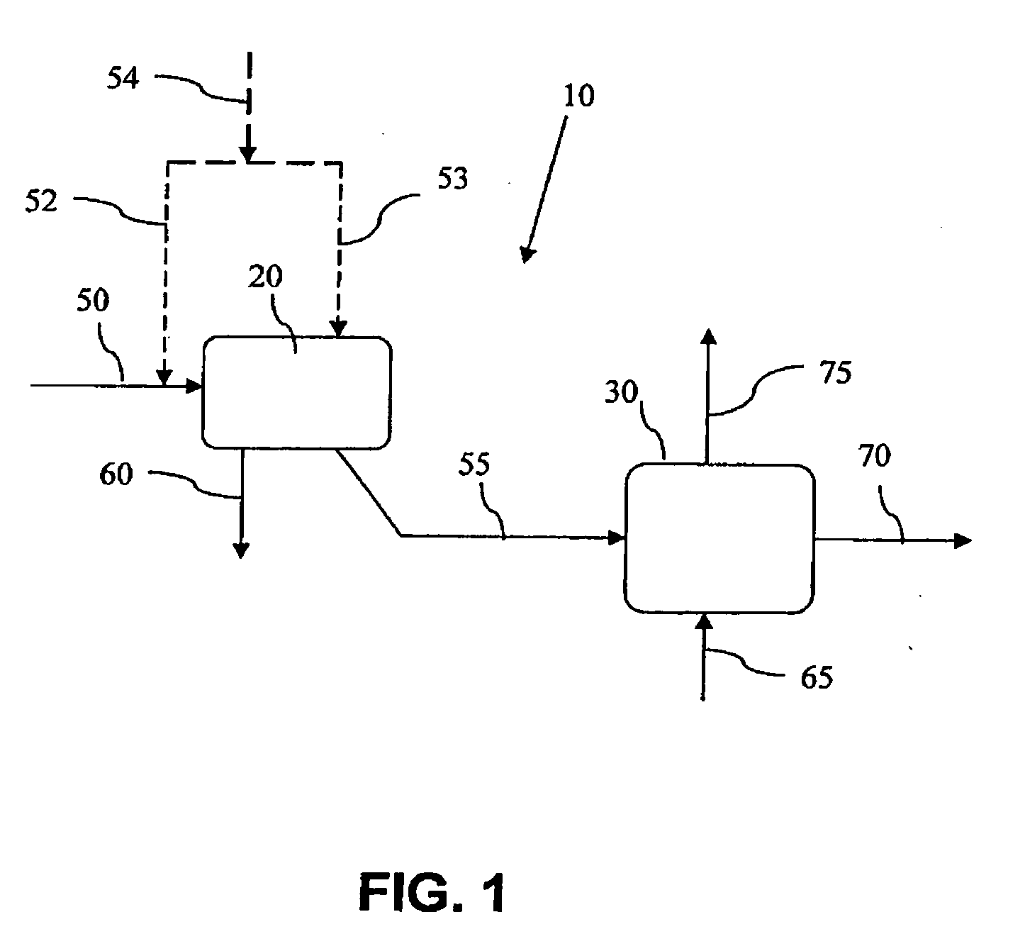 Catalyst recover from a slurry