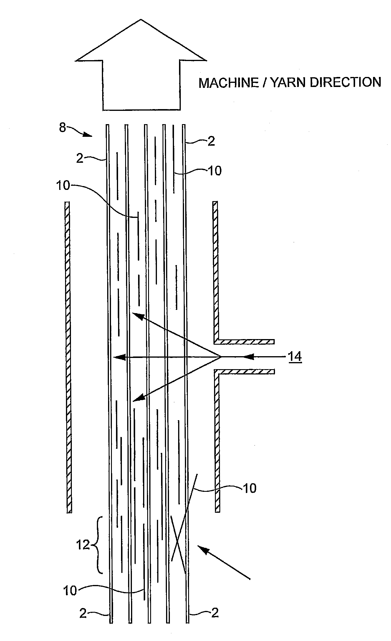 Producing yarn