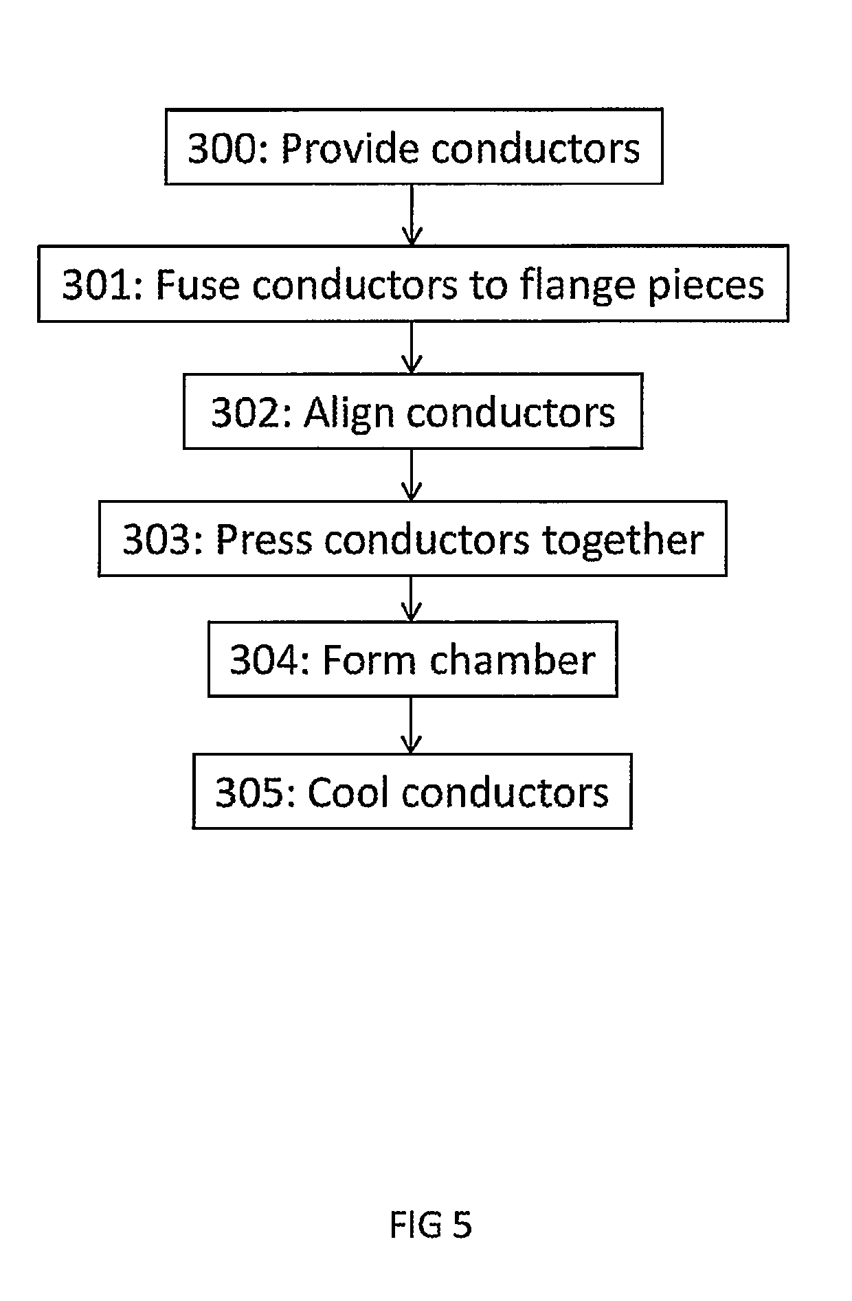 Method of Forming a Heat Switch