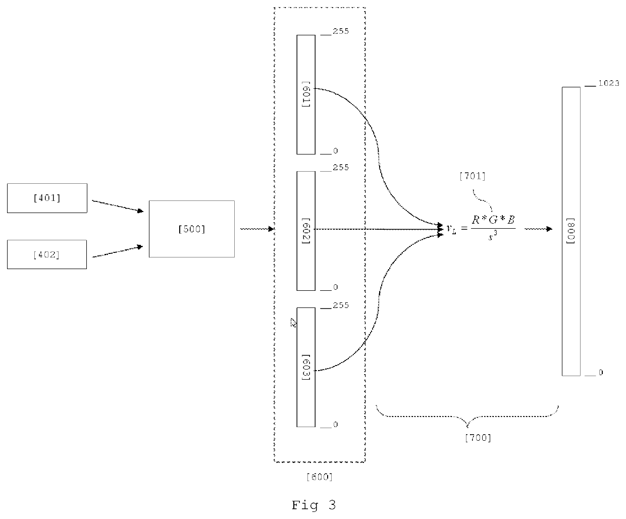 Compressing and uncompressing method for high bit-depth medical gray scale images