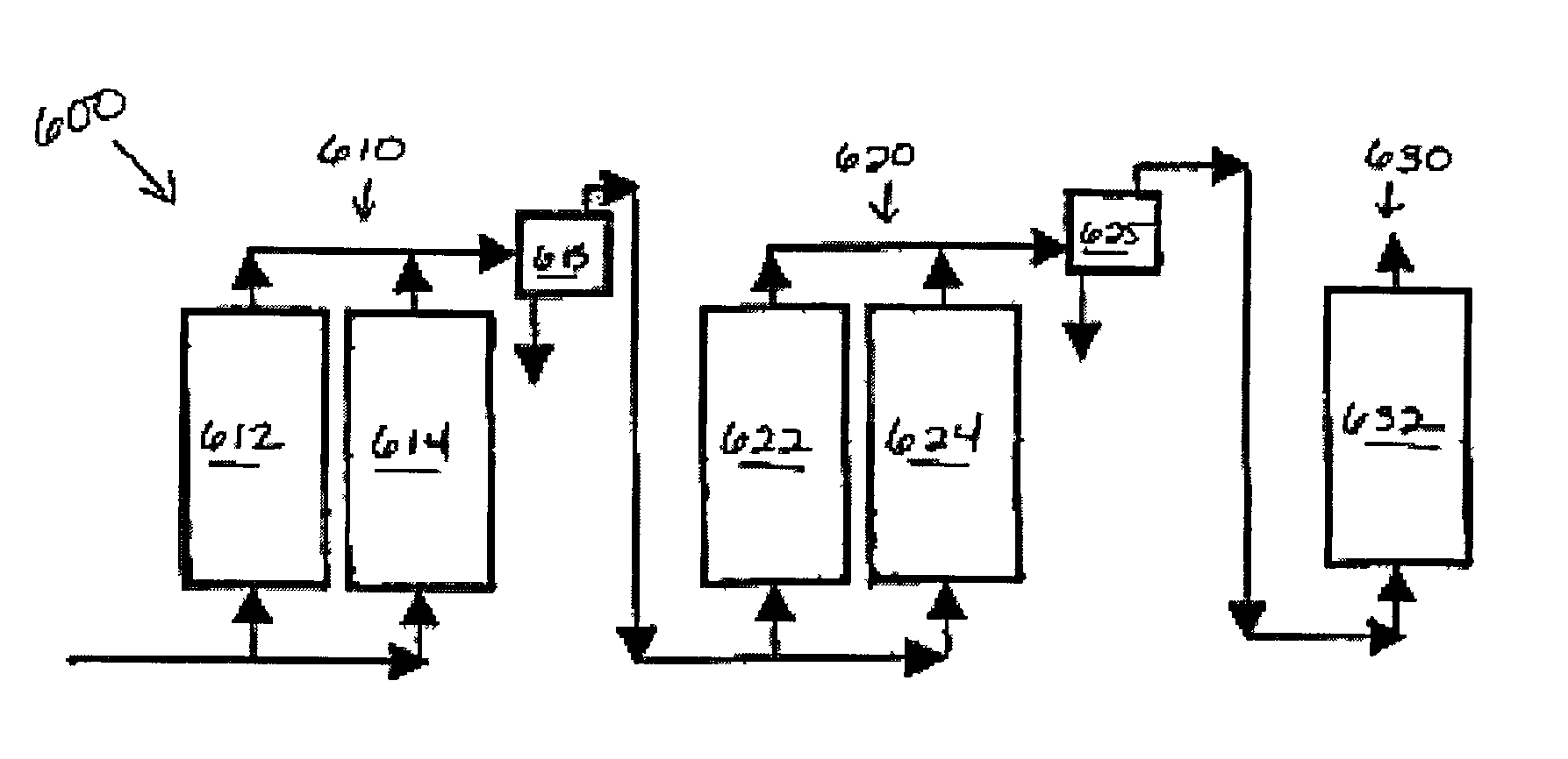 Minimizing the volume or maximizing the production rate of slurry bubble reactors by using large gas flow rates and moderate single pass conversion