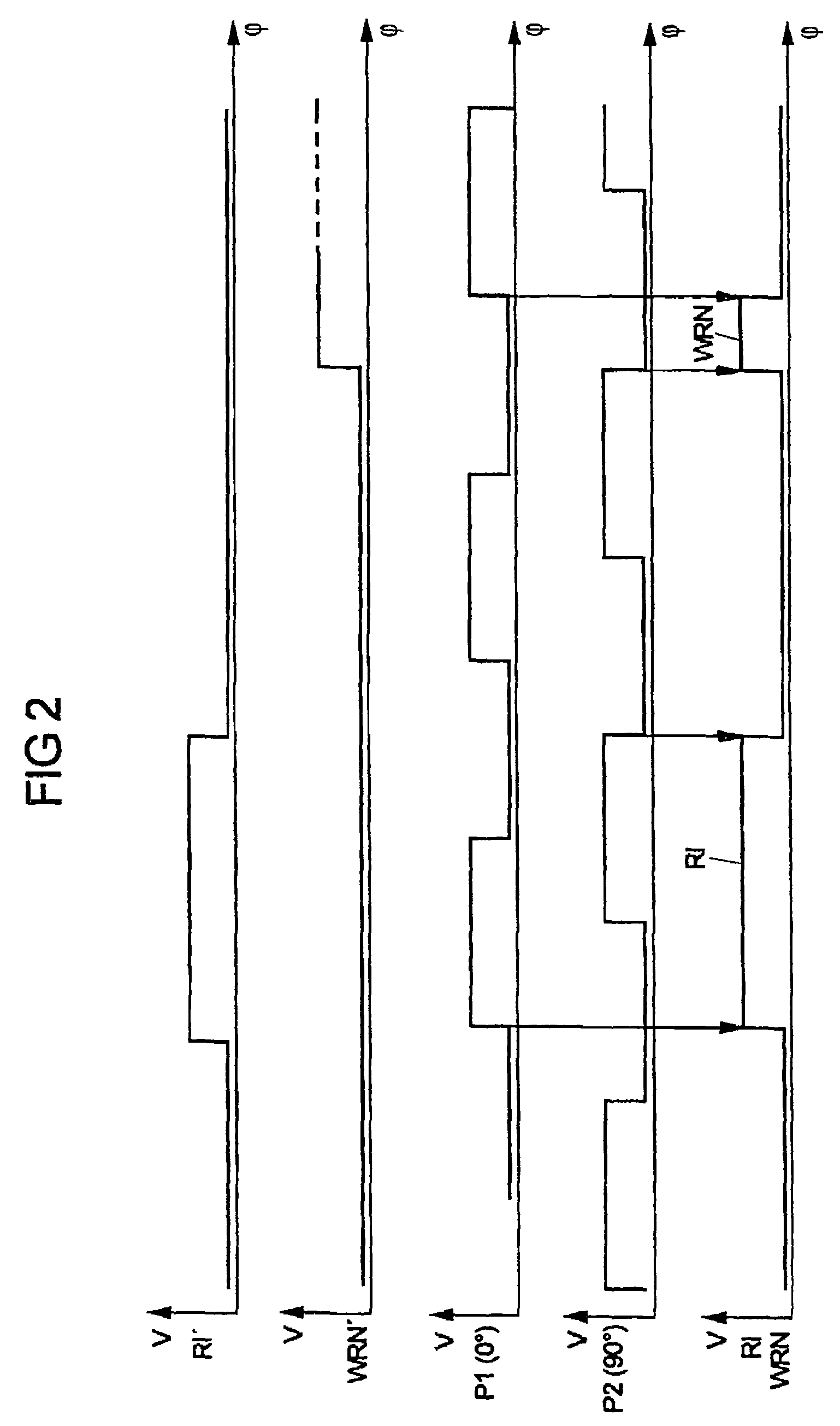 Method and device for transmitting signals from a position measuring arrangement to an evaluation unit