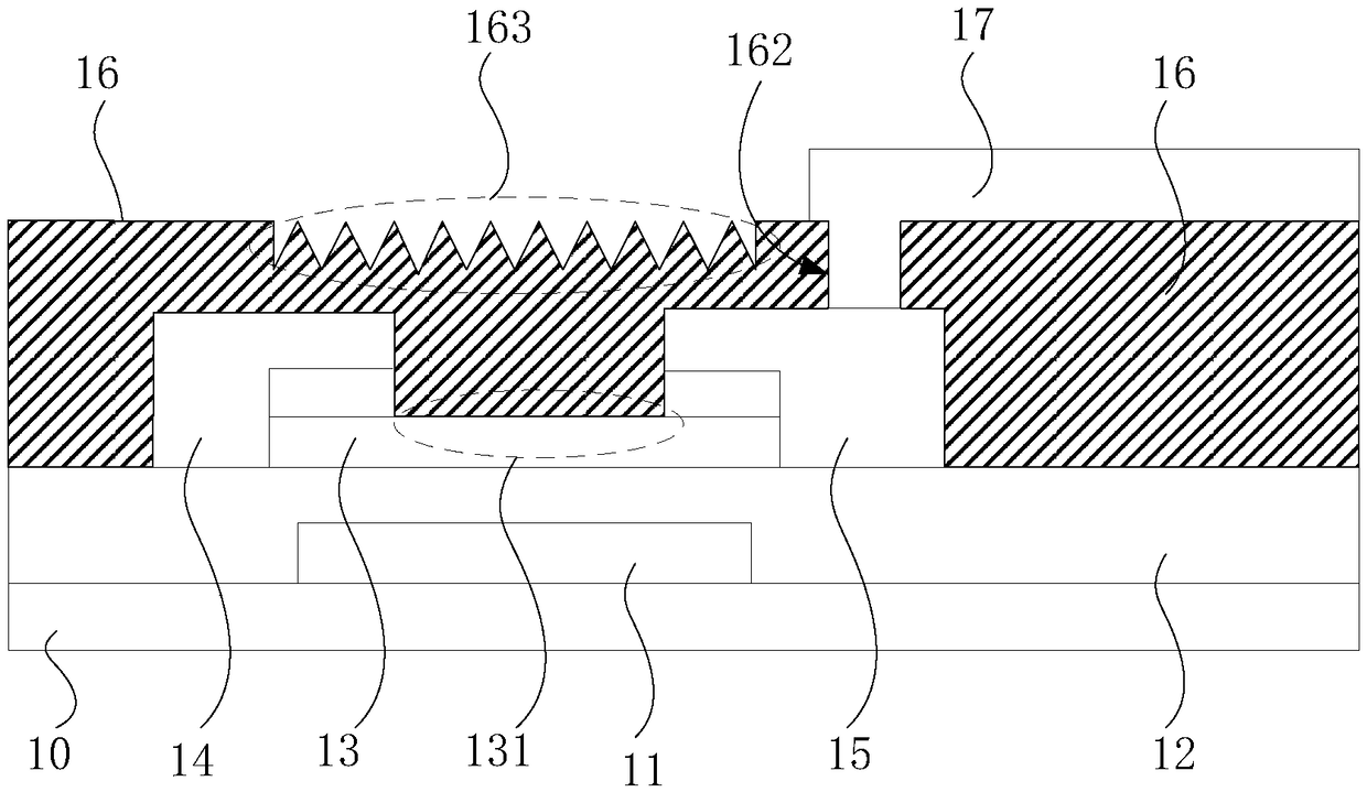 Thin film transistor and method of manufacturing same