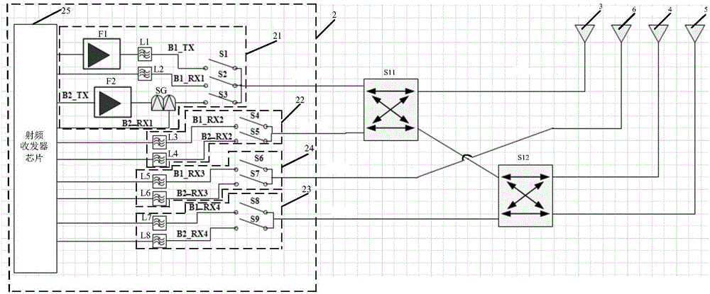 Antenna switching device and mobile terminal