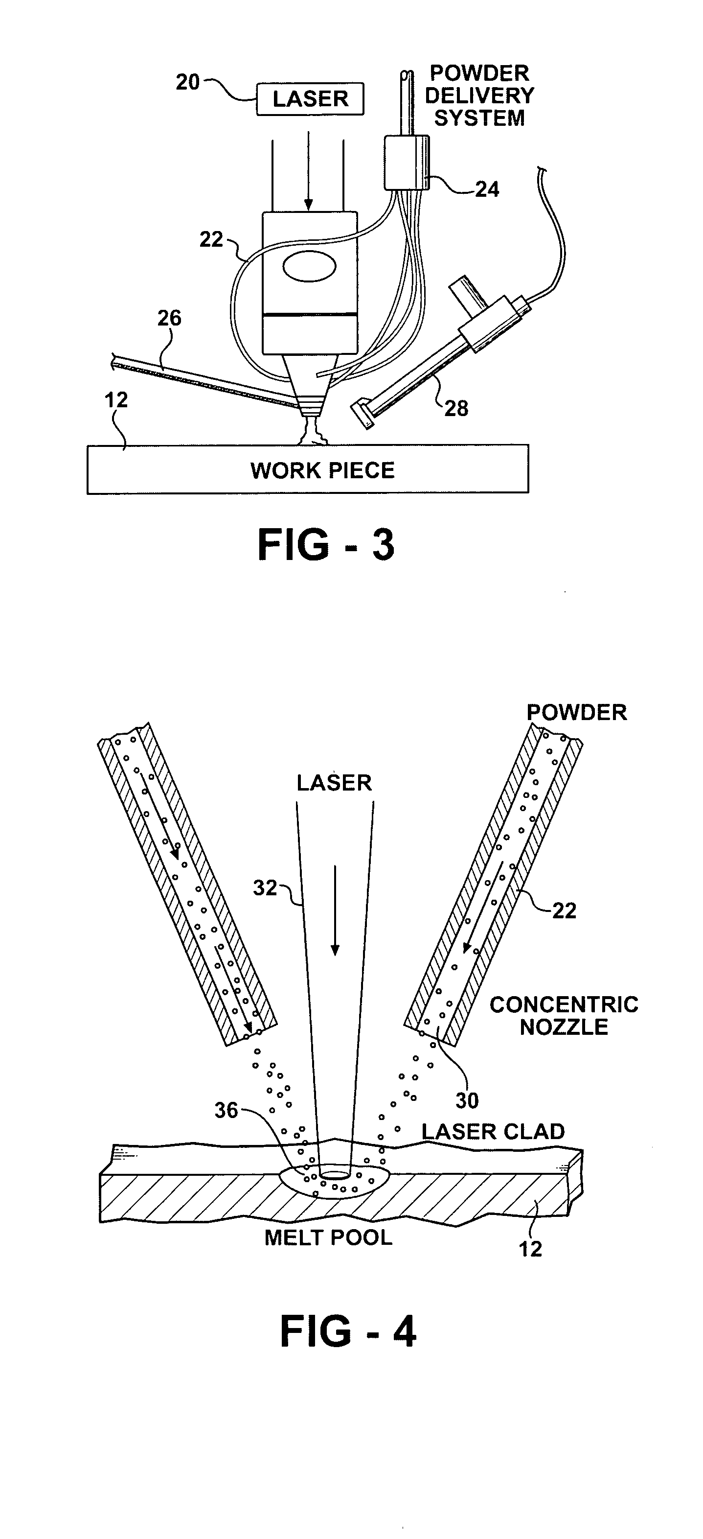 Method of fabricating composite tooling using closed-loop direct-metal deposition