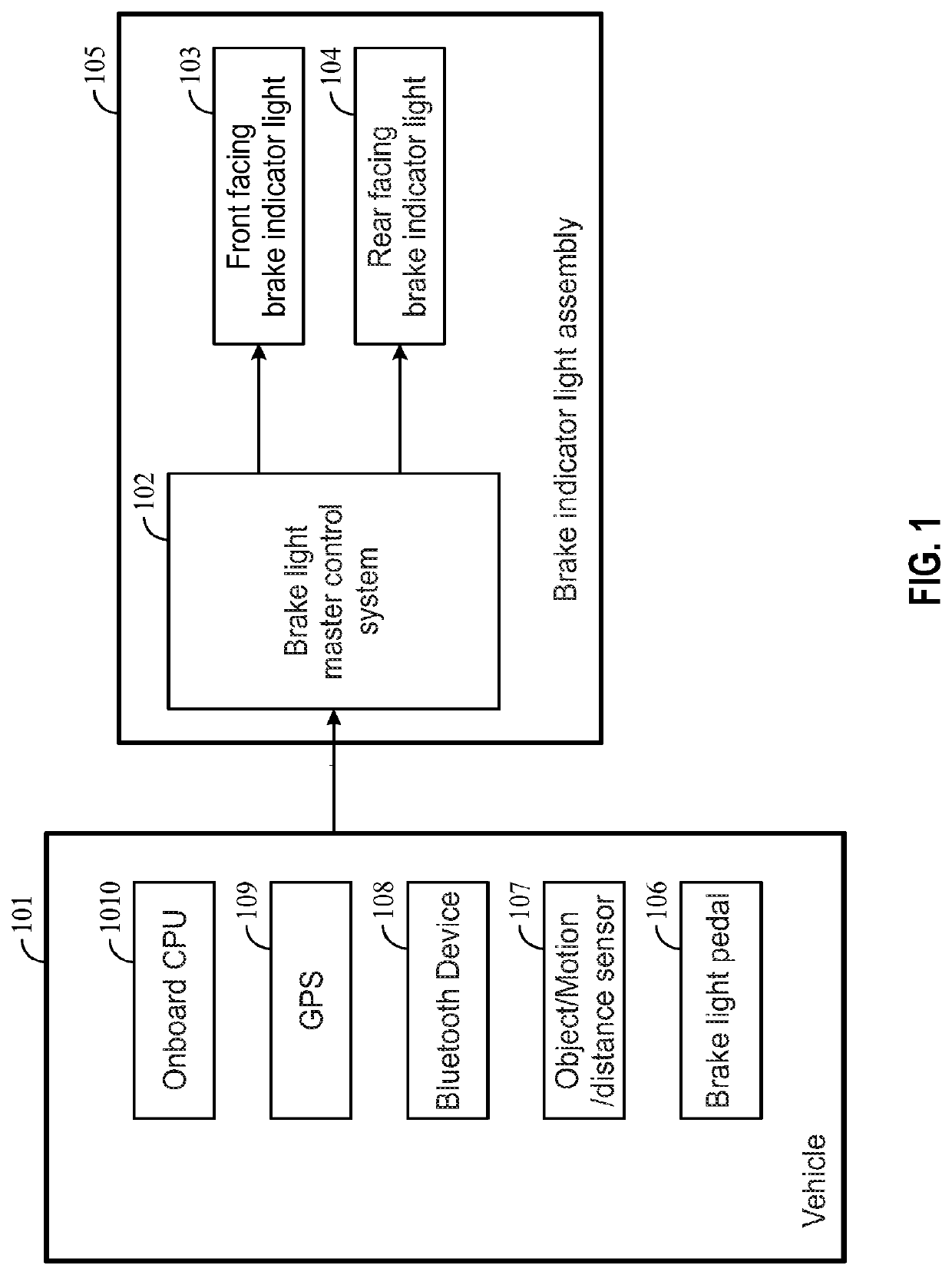 Enhanced Vehicle Safety System